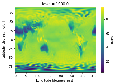 ../../_images/notebooks_products_ncep_10_1.png